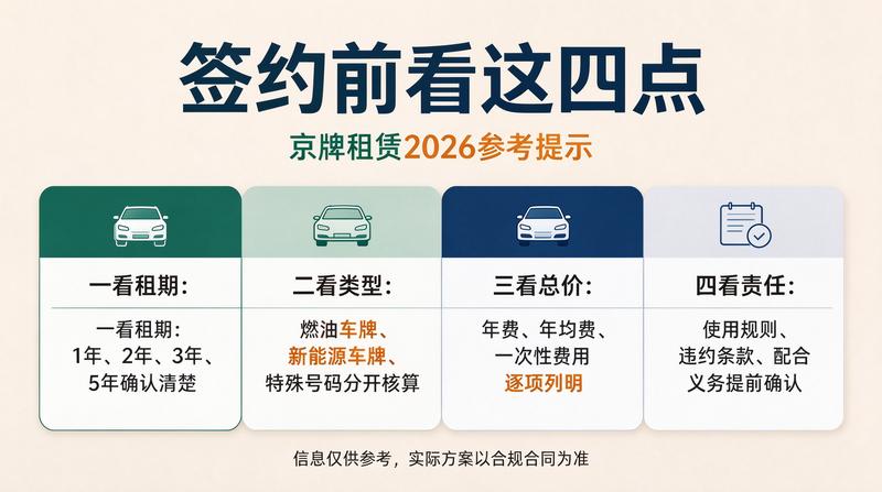 分析市场因素